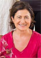 Anna Sopromaze